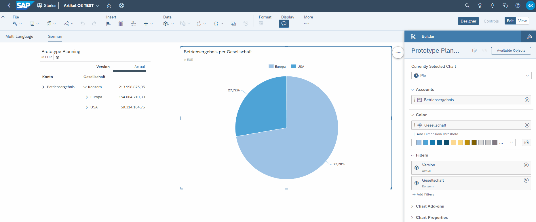 SAP Anlytics Cloud Story